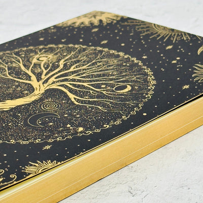 the side of the pages are gold toned