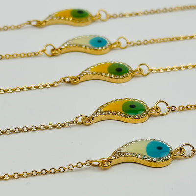 side view to show the thickness