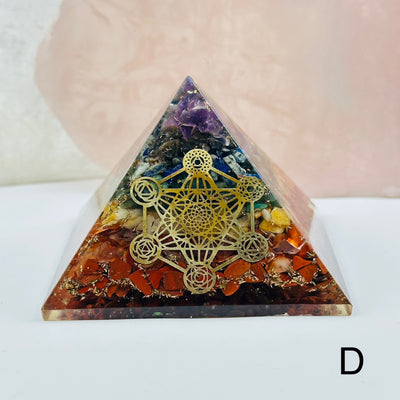 orgone crystal pyramids available with different crystal types. close up of the details on option D