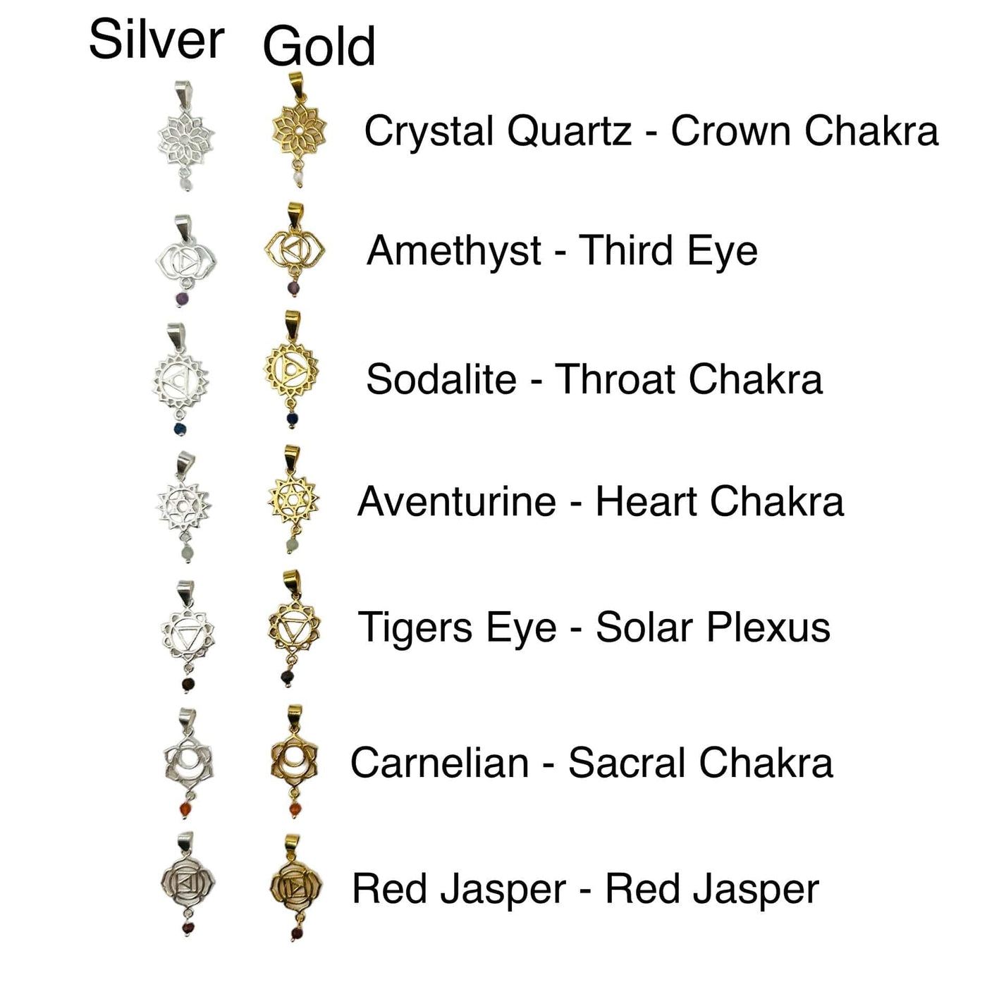Chakra Charms - Pendant with Crystals - Gold or Silver -