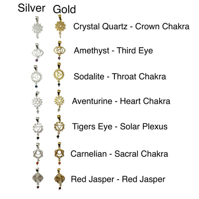 Chakra Charms - Pendant with Crystals - Gold or Silver -