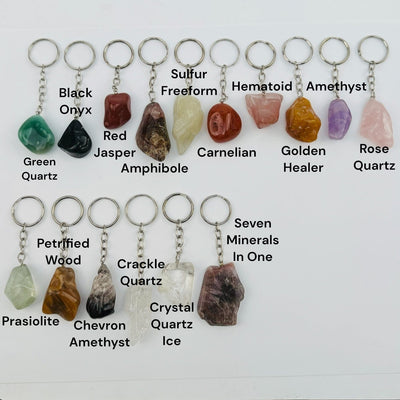 you select the crystal keychain. displayed next to their crystal name
