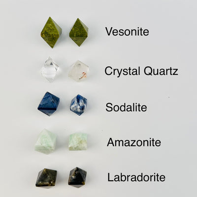 crystals displayed next to their crystal name 