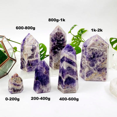 Amethyst Chevron points are being displayed on a white back ground, showing all of the sizes available for this listing.  